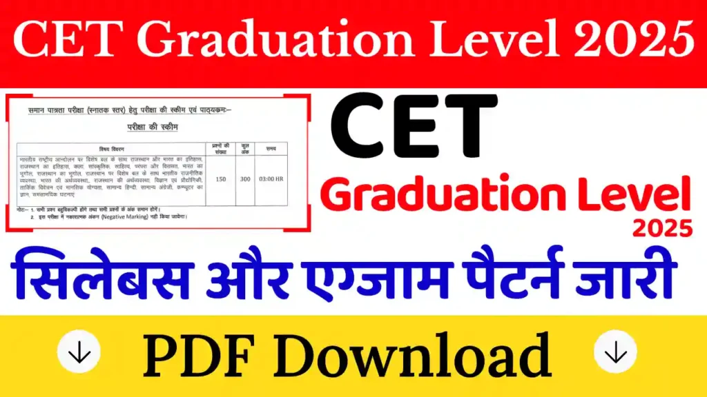 Rajasthan CET Graduation Level Syllabus 2025