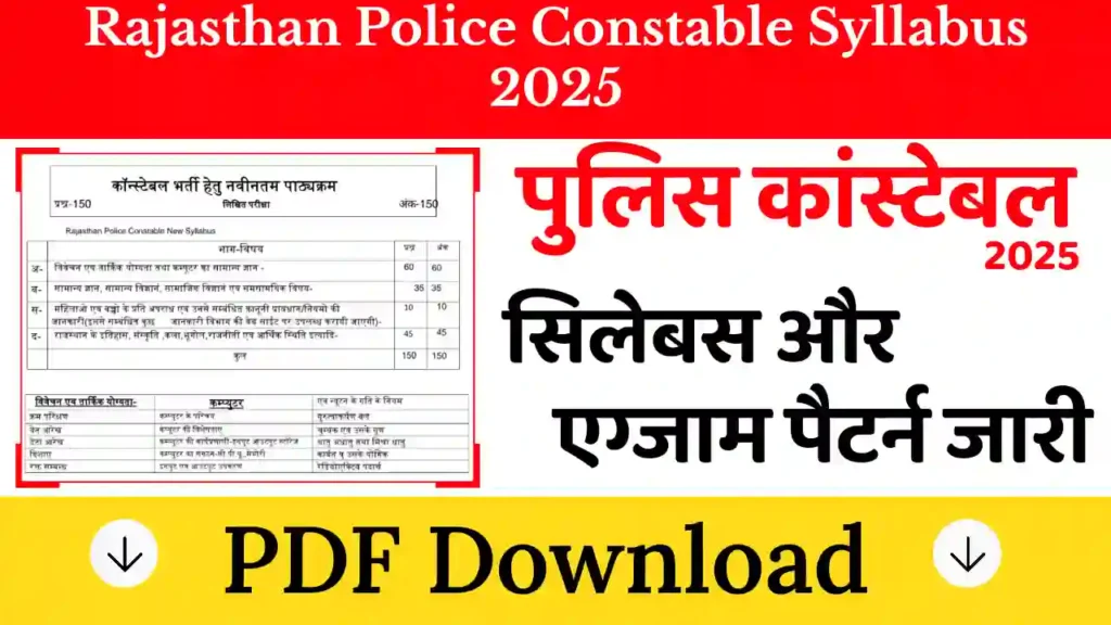 Rajasthan Police Constable Syllabus 2025